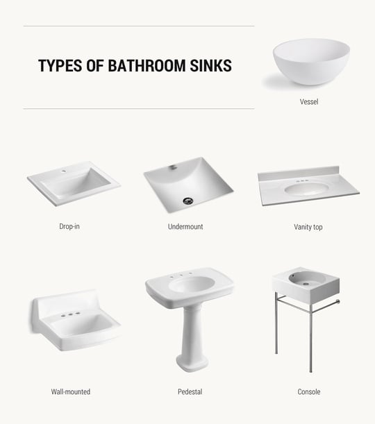 41+ Bathroom Sink Ideas and Designs That You’ll Love