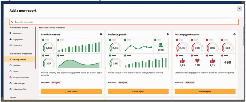 12 Free Content Marketing Tools for SMBs and Startups