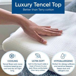 Say Goodbye to Allergies with Tencel Mattress Protectors