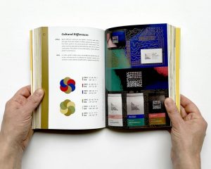 Hotlist 2025: the best graphic design books, as voted for by designers