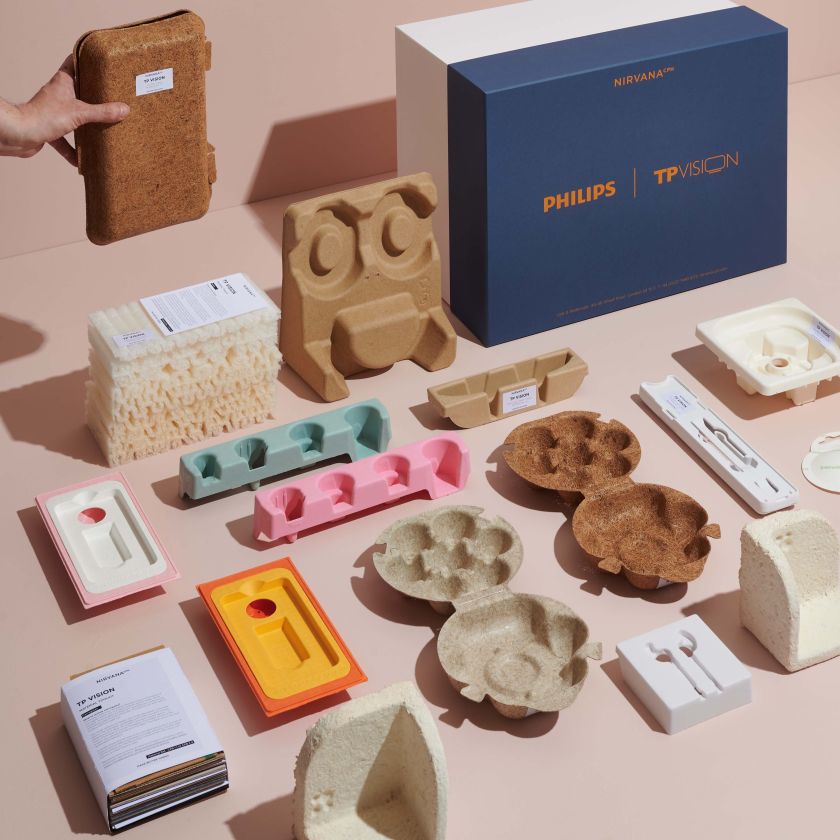 Design That Feels: merging sustainability with sensory experiences in packaging 