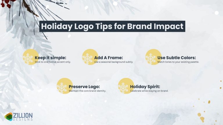 How to Add a Festive Touch to Your Logo in Under 10 Minutes
