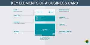 The Comprehensive Guide to Designing Business Cards: Tips, Types, Techniques & More